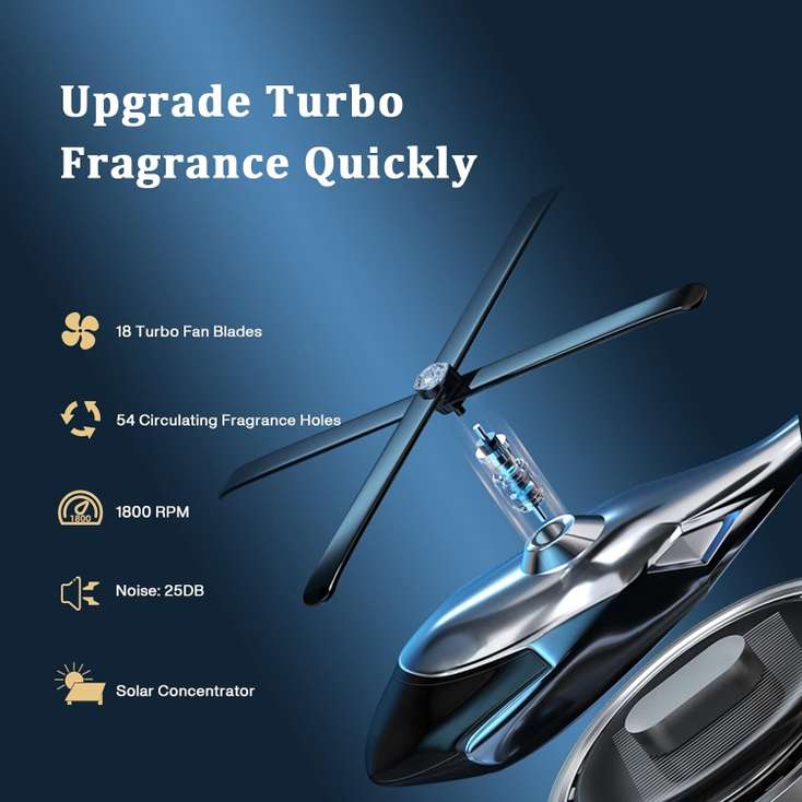 Solar Powered Car Perfume Diffuser Dispenser Helicopter Design, Auto Rotation Fan For Car Dashboard with Perfume liquid & Organic Fragrance 20% discount